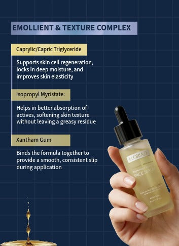 10% Vitamin C + 5% Niacinamide Brightening & Hydrating Face Serum – 30ml