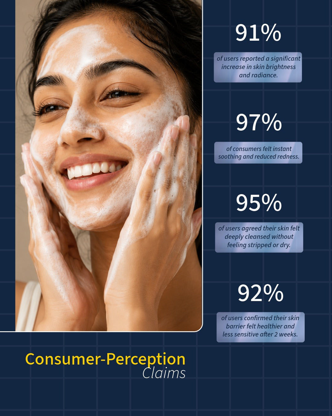 2% Zinc PCA Deep Pore Acne Control Cleanser for Blemish-Prone Skin - 100ml