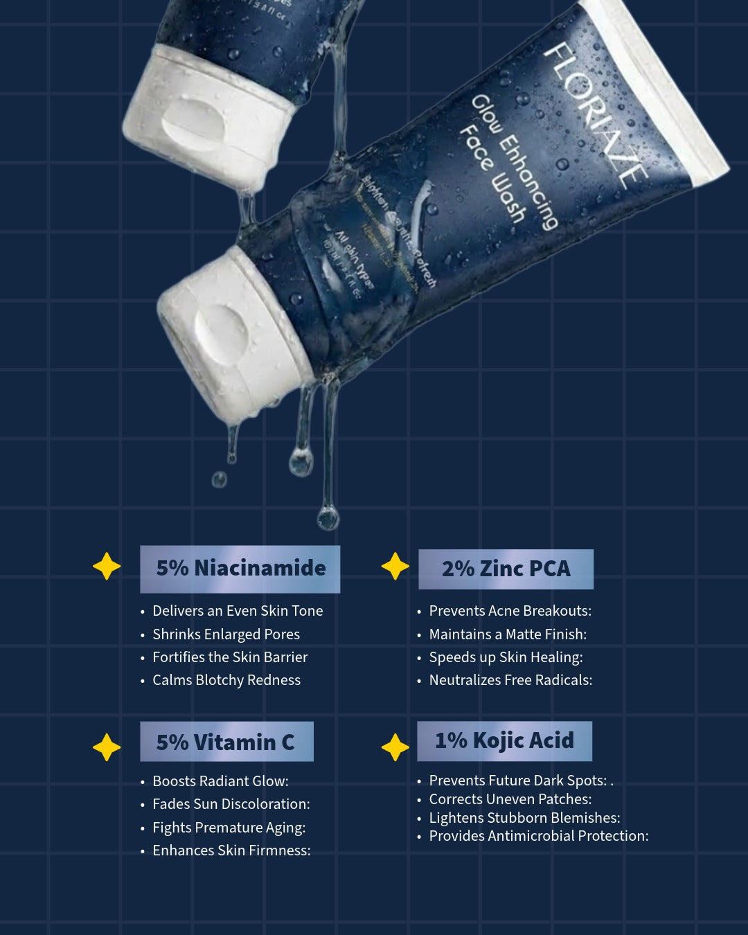 2% Zinc PCA Deep Pore Acne Control Cleanser for Blemish-Prone Skin - 100ml