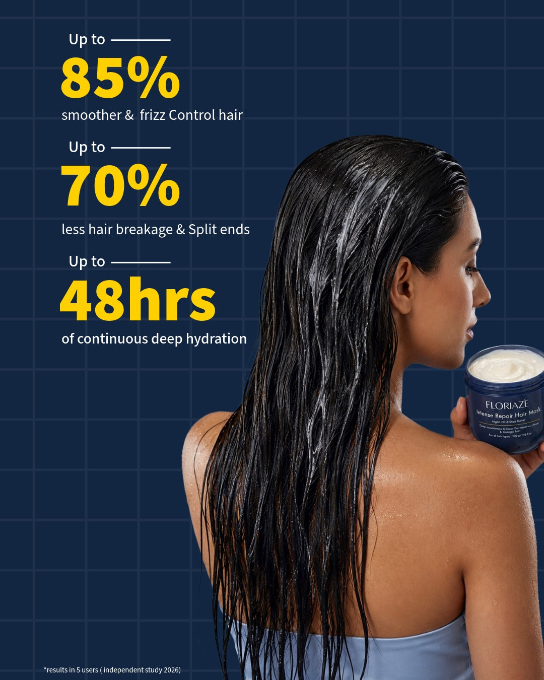 Intense Damage Repair Hair Mask – 200g