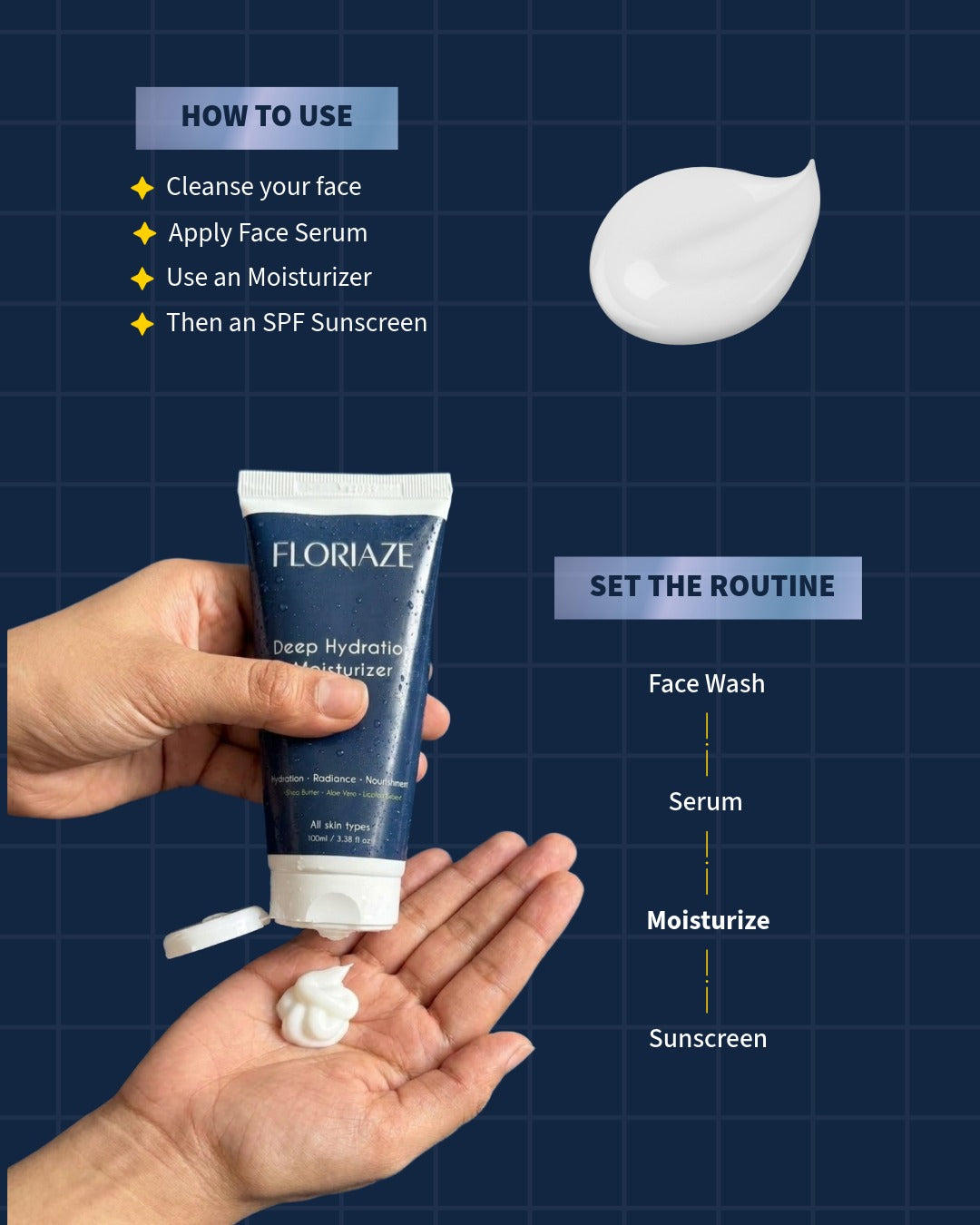 Deep Hydration Barrier-Repair Moisturizer with 2% Shea Butter & 5% Almond Oil – 100ml