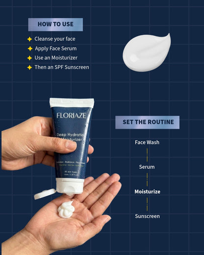Deep Hydration Barrier-Repair Moisturizer with 2% Shea Butter & 5% Almond Oil – 100ml