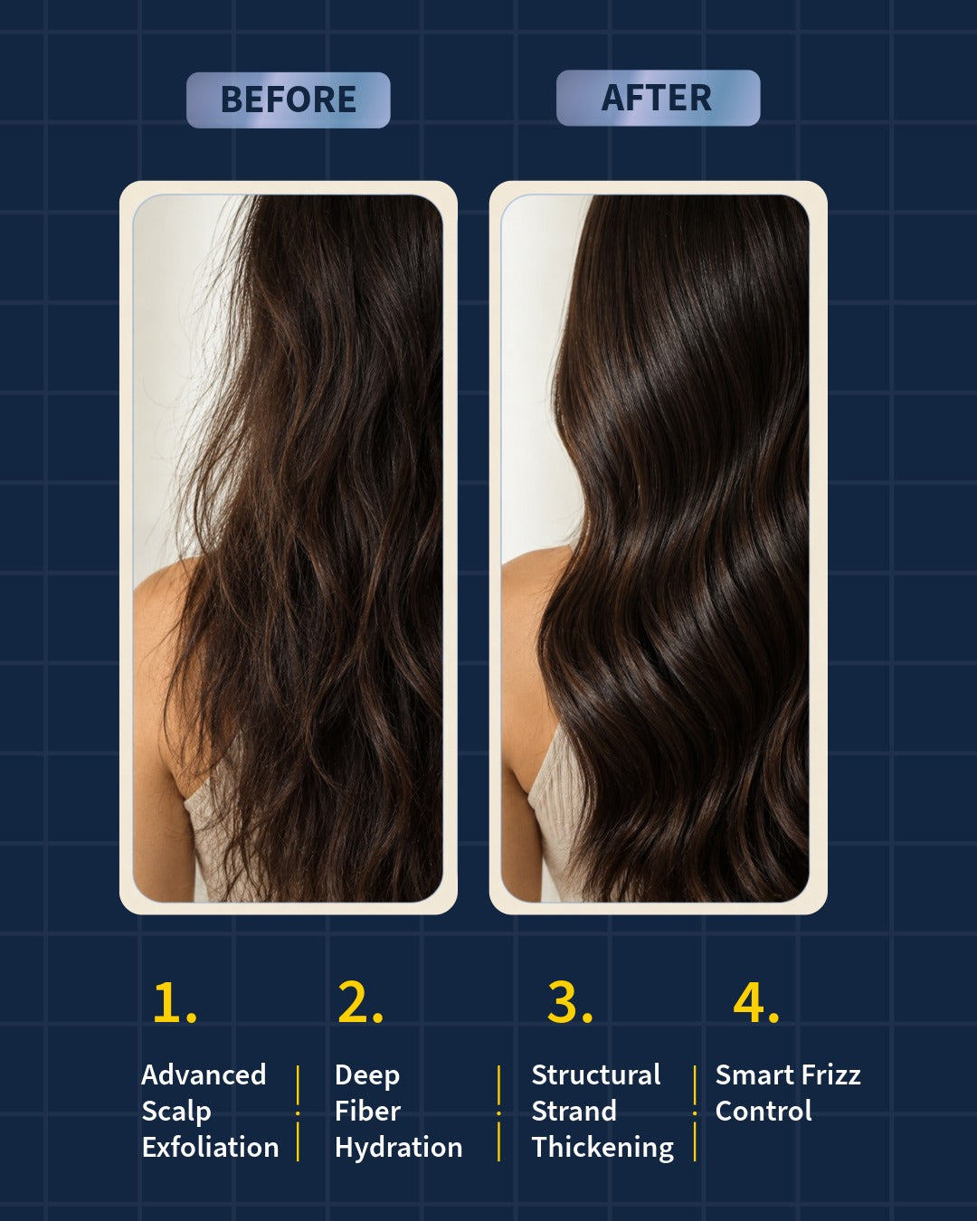 Anti-Hairfall & Strengthening Shampoo – 250ml
