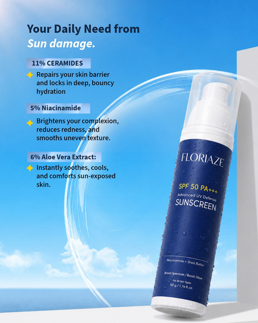 SPF 50 PA+++ Advanced Barrier-Repair Sunscreen with 11% Ceramides & 5% Niacinamide – 50g