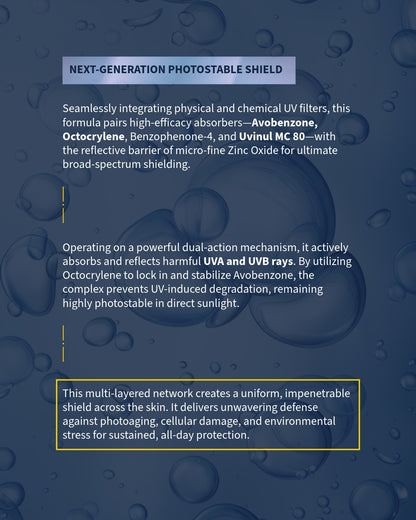 SPF 50 PA+++ Advanced Barrier-Repair Sunscreen with 11% Ceramides & 5% Niacinamide – 50g