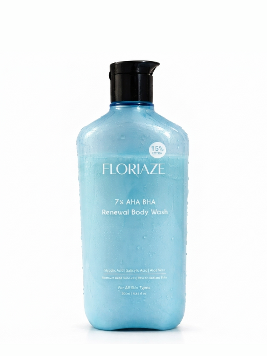 5% AHA + 2% BHA Advanced Resurfacing Body Wash – 250ml