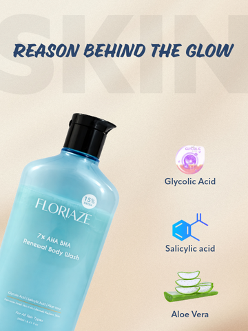 FLORIAZE 7% AHA BHA Renewal Body Wash